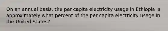 On an annual basis, the per capita electricity usage in Ethiopia is approximately what percent of the per capita electricity usage in the United States?