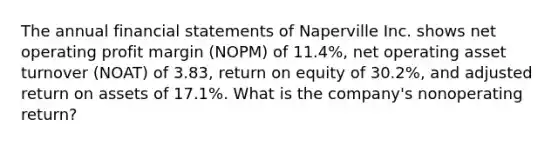 The annual financial statements of Naperville Inc. shows net operating profit margin (NOPM) of 11.4%, net operating asset turnover (NOAT) of 3.83, return on equity of 30.2%, and adjusted return on assets of 17.1%. What is the company's nonoperating return?