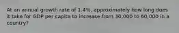 At an annual growth rate of 1.4%, approximately how long does it take for GDP per capita to increase from 30,000 to 60,000 in a country?