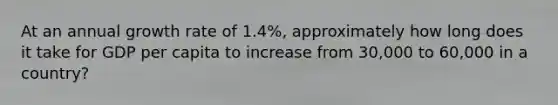 At an annual growth rate of 1.4%, approximately how long does it take for GDP per capita to increase from 30,000 to 60,000 in a country?