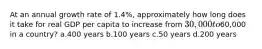 At an annual growth rate of 1.4%, approximately how long does it take for real GDP per capita to increase from 30,000 to60,000 in a country? a.400 years b.100 years c.50 years d.200 years