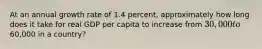 At an annual growth rate of 1.4 percent, approximately how long does it take for real GDP per capita to increase from 30,000 to60,000 in a country?