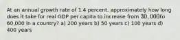 At an annual growth rate of 1.4 percent, approximately how long does it take for real GDP per capita to increase from 30,000 to60,000 in a country? a) 200 years b) 50 years c) 100 years d) 400 years