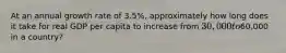 At an annual growth rate of 3.5%, approximately how long does it take for real GDP per capita to increase from 30,000 to60,000 in a country?