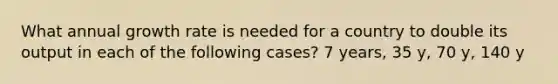 What annual growth rate is needed for a country to double its output in each of the following cases? 7 years, 35 y, 70 y, 140 y