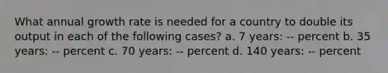 What annual growth rate is needed for a country to double its output in each of the following cases? a. 7 years: -- percent b. 35 years: -- percent c. 70 years: -- percent d. 140 years: -- percent