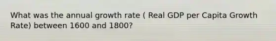 What was the annual growth rate ( Real GDP per Capita Growth Rate) between 1600 and 1800?