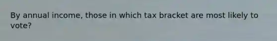 By annual income, those in which tax bracket are most likely to vote?