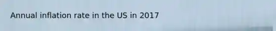 Annual inflation rate in the US in 2017