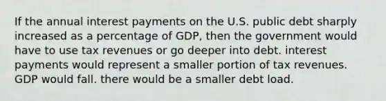 If the annual interest payments on the U.S. public debt sharply increased as a percentage of GDP, then the government would have to use tax revenues or go deeper into debt. interest payments would represent a smaller portion of tax revenues. GDP would fall. there would be a smaller debt load.