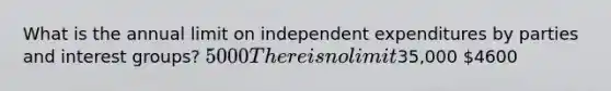 What is the annual limit on independent expenditures by parties and interest groups? 5000 There is no limit35,000 4600