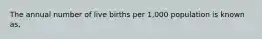 The annual number of live births per 1,000 population is known as,