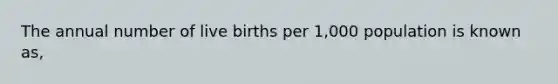 The annual number of live births per 1,000 population is known as,