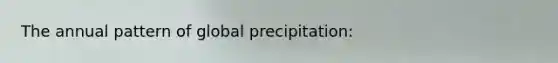 The annual pattern of global precipitation: