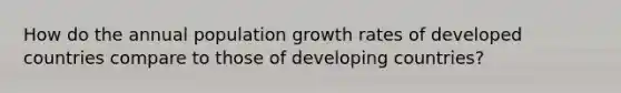 How do the annual population growth rates of developed countries compare to those of developing countries?