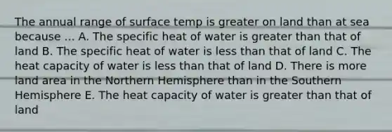 The annual range of surface temp is greater on land than at sea because ... A. The specific heat of water is greater than that of land B. The specific heat of water is less than that of land C. The heat capacity of water is less than that of land D. There is more land area in the Northern Hemisphere than in the Southern Hemisphere E. The heat capacity of water is greater than that of land