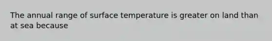 The annual range of surface temperature is greater on land than at sea because