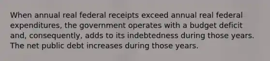 When annual real federal receipts exceed annual real federal​ expenditures, the government operates with a budget deficit ​and, consequently, adds to its indebtedness during those years. The net public debt increases during those years.