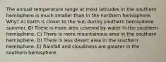 The annual temperature range at most latitudes in the southern hemisphere is much smaller than in the northern hemisphere. Why? A) Earth is closer to the Sun during southern hemisphere summer. B) There is more area covered by water in the southern hemisphere. C) There is more mountainous area in the southern hemisphere. D) There is less desert area in the southern hemisphere. E) Rainfall and cloudiness are greater in the southern hemisphere.