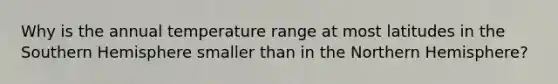 Why is the annual temperature range at most latitudes in the Southern Hemisphere smaller than in the Northern Hemisphere?