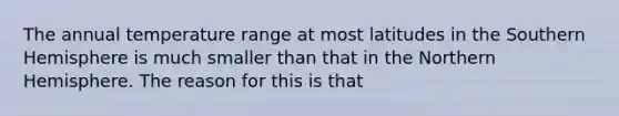 The annual temperature range at most latitudes in the Southern Hemisphere is much smaller than that in the Northern Hemisphere. The reason for this is that