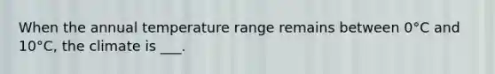 When the annual temperature range remains between 0°C and 10°C, the climate is ___.