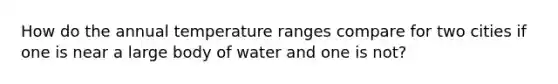 How do the annual temperature ranges compare for two cities if one is near a large body of water and one is not?