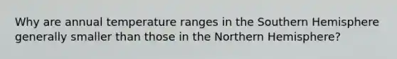 Why are annual temperature ranges in the Southern Hemisphere generally smaller than those in the Northern Hemisphere?