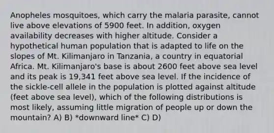 Anopheles mosquitoes, which carry the malaria parasite, cannot live above elevations of 5900 feet. In addition, oxygen availability decreases with higher altitude. Consider a hypothetical human population that is adapted to life on the slopes of Mt. Kilimanjaro in Tanzania, a country in equatorial Africa. Mt. Kilimanjaro's base is about 2600 feet above sea level and its peak is 19,341 feet above sea level. If the incidence of the sickle-cell allele in the population is plotted against altitude (feet above sea level), which of the following distributions is most likely, assuming little migration of people up or down the mountain? A) B) *downward line* C) D)