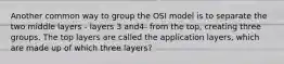 Another common way to group the OSI model is to separate the two middle layers - layers 3 and4- from the top, creating three groups. The top layers are called the application layers, which are made up of which three layers?