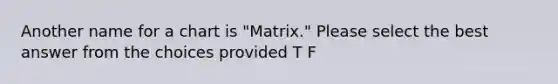 Another name for a chart is "Matrix." Please select the best answer from the choices provided T F