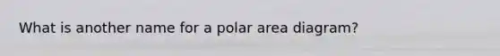 What is another name for a polar area diagram?