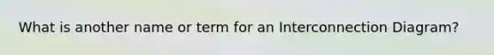 What is another name or term for an Interconnection Diagram?