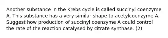 Another substance in the Krebs cycle is called succinyl coenzyme A. This substance has a very similar shape to acetylcoenzyme A. Suggest how production of succinyl coenzyme A could control the rate of the reaction catalysed by citrate synthase. (2)