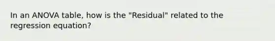 In an ANOVA table, how is the "Residual" related to the regression equation?