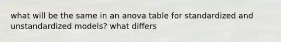 what will be the same in an anova table for standardized and unstandardized models? what differs