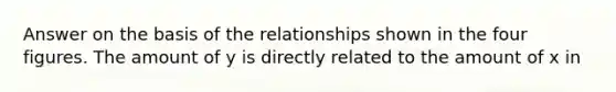 Answer on the basis of the relationships shown in the four figures. The amount of y is directly related to the amount of x in