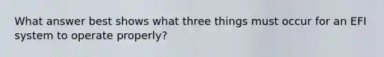 What answer best shows what three things must occur for an EFI system to operate properly?