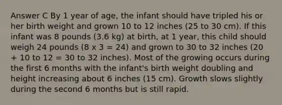 Answer C By 1 year of age, the infant should have tripled his or her birth weight and grown 10 to 12 inches (25 to 30 cm). If this infant was 8 pounds (3.6 kg) at birth, at 1 year, this child should weigh 24 pounds (8 x 3 = 24) and grown to 30 to 32 inches (20 + 10 to 12 = 30 to 32 inches). Most of the growing occurs during the first 6 months with the infant's birth weight doubling and height increasing about 6 inches (15 cm). Growth slows slightly during the second 6 months but is still rapid.