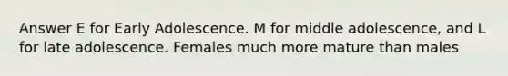 Answer E for Early Adolescence. M for middle adolescence, and L for late adolescence. Females much more mature than males