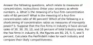 Answer the following questions, which relate to measures of concentration. Instructions: Enter your answers as whole numbers. a. What is the meaning of a four-firm concentration ratio of 60 percent? What is the meaning of a four-firm concentration ratio of 90 percent? Which of the following is a shortcoming of concentration ratios as measures of monopoly power? b. Suppose that the five firms in industry A have annual sales of 30, 30, 20, 10, and 10 percent of total industry sales. For the five firms in industry B, the figures are 60, 25, 5, 5, and 5 percent. Calculate the Herfindahl index for each industry and compare their likely competitiveness.