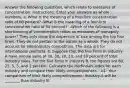 Answer the following questions, which relate to measures of concentration. Instructions: Enter your answers as whole numbers. a. What is the meaning of a four-firm concentration ratio of 60 percent? -What is the meaning of a four-firm concentration ratio of 90 percent? --Which of the following is a shortcoming of concentration ratios as measures of monopoly power? They only show the dispersion of size among the top four firms. They do not pertain to the nation as a whole. They do not account for interindustry competition. The data are for international products. b. Suppose that the five firms in industry A have annual sales of 30, 30, 20, 10, and 10 percent of total industry sales. For the five firms in industry B, the figures are 60, 25, 5, 5, and 5 percent. Calculate the Herfindahl index for each industry and compare their likely competitiveness. . b1: Your comparison of their likely competitiveness: Industry A will be ________ than industry B.