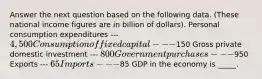 Answer the next question based on the following data. (These national income figures are in billion of dollars). Personal consumption expenditures --- 4,500 Consumption of fixed capital ---150 Gross private domestic investment --- 800 Government purchases ---950 Exports --- 65 Imports ---85 GDP in the economy is _____.