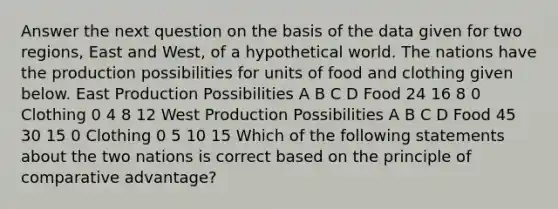 Answer the next question on the basis of the data given for two regions, East and West, of a hypothetical world. The nations have the production possibilities for units of food and clothing given below. East Production Possibilities A B C D Food 24 16 8 0 Clothing 0 4 8 12 West Production Possibilities A B C D Food 45 30 15 0 Clothing 0 5 10 15 Which of the following statements about the two nations is correct based on the principle of comparative advantage?