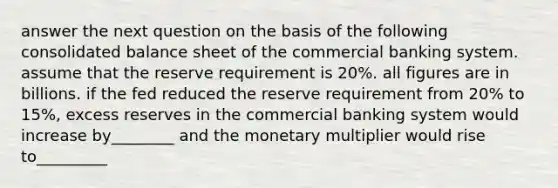 answer the next question on the basis of the following consolidated balance sheet of the commercial banking system. assume that the reserve requirement is 20%. all figures are in billions. if the fed reduced the reserve requirement from 20% to 15%, excess reserves in the commercial banking system would increase by________ and the monetary multiplier would rise to_________