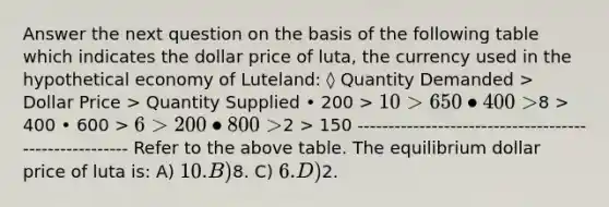 Answer the next question on the basis of the following table which indicates the dollar price of luta, the currency used in the hypothetical economy of Luteland: ◊ Quantity Demanded > Dollar Price > Quantity Supplied • 200 > 10 > 650 • 400 >8 > 400 • 600 > 6 > 200 • 800 >2 > 150 ------------------------------------------------------ Refer to the above table. The equilibrium dollar price of luta is: A) 10. B)8. C) 6. D)2.