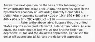 Answer the next question on the basis of the following table which indicates the dollar price of luta, the currency used in the hypothetical economy of Luteland: ◊ Quantity Demanded > Dollar Price > Quantity Supplied • 200 > 10 > 650 • 400 >8 > 400 • 600 > 6 > 200 • 800 >2 > 150 ------------------------------------------------------ Refer to the above table. Suppose that the United States imports more products from Luteland than before. All else equal, the dollar price of luta will: A) rise and the dollar will depreciate. B) fall and the dollar will depreciate. C) rise and the dollar will appreciate. D) fall and the dollar will appreciate.