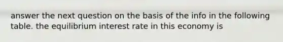 answer the next question on the basis of the info in the following table. the equilibrium interest rate in this economy is