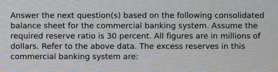 Answer the next question(s) based on the following consolidated balance sheet for the commercial banking system. Assume the required reserve ratio is 30 percent. All figures are in millions of dollars. Refer to the above data. The excess reserves in this commercial banking system are: