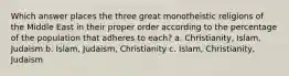 Which answer places the three great monotheistic religions of the Middle East in their proper order according to the percentage of the population that adheres to each? a. Christianity, Islam, Judaism b. Islam, Judaism, Christianity c. Islam, Christianity, Judaism